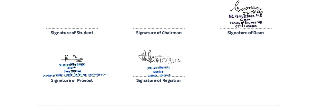 Signatures